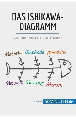 50minuten, 50Minuten - Ishikawa-Diagramm, Häftad