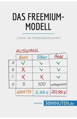 Das Freemium-Modell 1