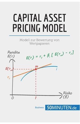 50minuten, 50Minuten - Capital Asset Pricing Model, Häftad
