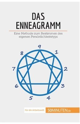 Valérie Debruche - Enneagramm, Häftad