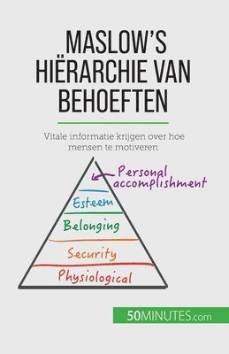 Maslow's hirarchie van behoeften 1