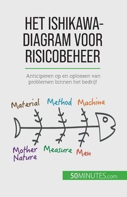 bokomslag Het Ishikawa-diagram voor risicobeheer