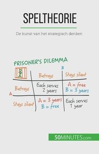 bokomslag Speltheorie