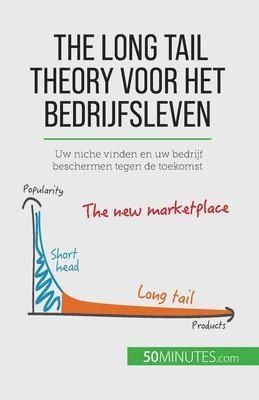 bokomslag The long tail theory voor het bedrijfsleven