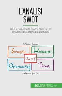 bokomslag L'analisi SWOT