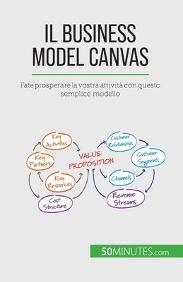 Magali Marbaise - Business Model Canvas, Häftad