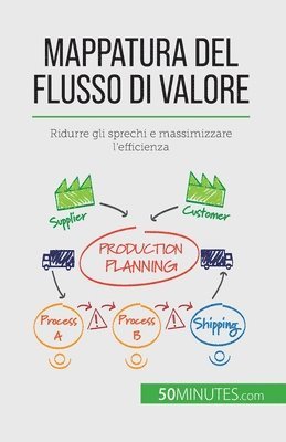 bokomslag Mappatura del flusso di valore