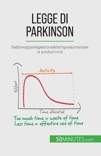 bokomslag Legge di Parkinson