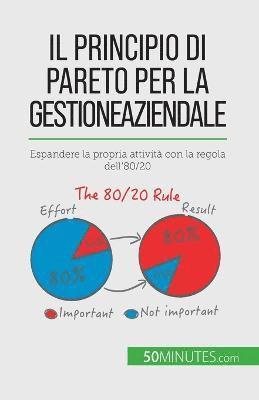 bokomslag Il principio di Pareto per la gestione aziendale