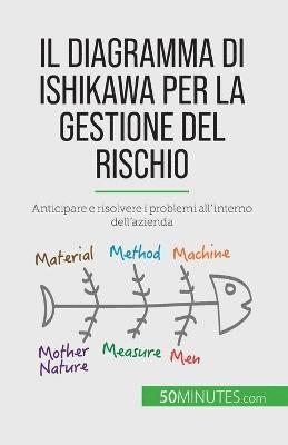 bokomslag Il diagramma di Ishikawa per la gestione del rischio