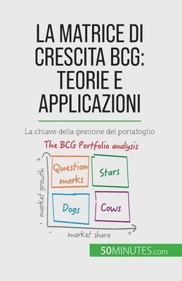 Thomas del Marmol - matrice di crescita BCG, Häftad