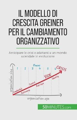 bokomslag Il modello di crescita Greiner per il cambiamento organizzativo