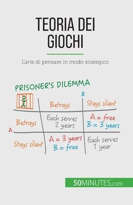bokomslag Teoria dei giochi
