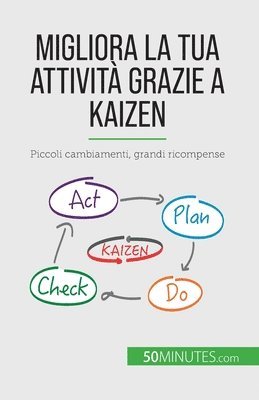 Antoine Delers - Migliora la tua attività grazie a Kaizen, Häftad
