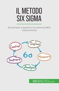 bokomslag Il metodo Six Sigma
