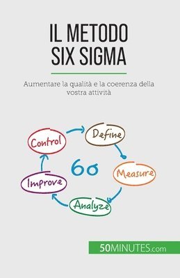 Anis Ben Alaya - metodo Six Sigma, Häftad