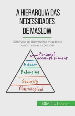 A Hierarquia das Necessidades de Maslow 1