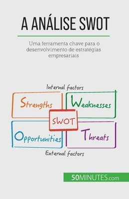 A Anlise SWOT 1