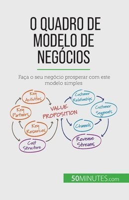 Magali Marbaise - O Quadro de Modelo de Negócios, Häftad