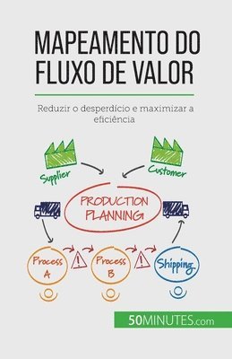 bokomslag Mapeamento do fluxo de valor