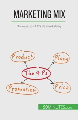 bokomslag Marketing Mix