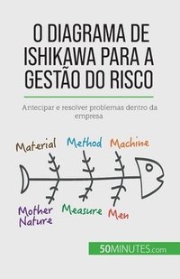 bokomslag O diagrama de Ishikawa para a gesto do risco