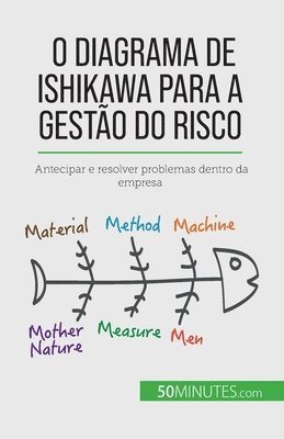 Ariane de Saeger - O diagrama de Ishikawa para a gestão do risco, Häftad
