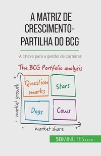 bokomslag A matriz de crescimento-partilha do BCG