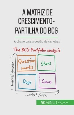 A matriz de crescimento-partilha do BCG 1