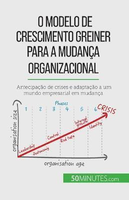 bokomslag O Modelo de Crescimento Greiner para a mudana organizacional