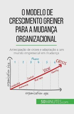 Jean Blaise Mimbang - O Modelo de Crescimento Greiner para a mudança organizacional, Häftad