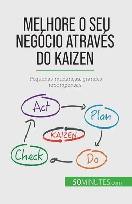 bokomslag Melhore o seu negcio atravs do Kaizen