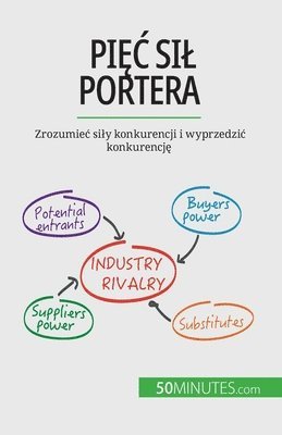 Stéphanie Michaux - Pięc sil Portera, Häftad