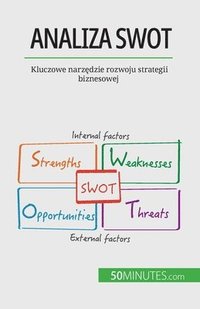 bokomslag Analiza SWOT