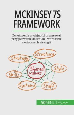 Anastasia Samygin-Cherkaoui - McKinsey 7S framework, Häftad