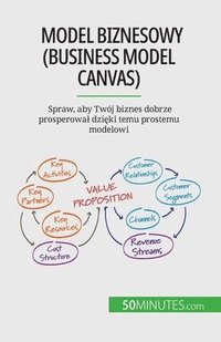 bokomslag Model biznesowy (Business Model Canvas)