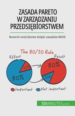 Antoine Delers - Zasada Pareto w zarządzaniu przedsiębiorstwem, Häftad
