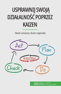 bokomslag Usprawnij swoj? dzialalno?c poprzez Kaizen