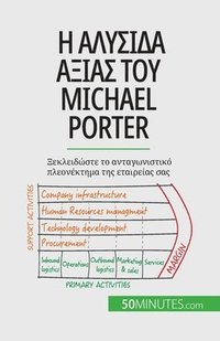 bokomslag &#919; &#945;&#955;&#965;&#963;&#943;&#948;&#945; &#945;&#958;&#943;&#945;&#962; &#964;&#959;&#965; Michael Porter