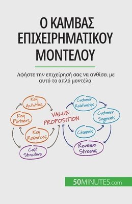 bokomslag &#927; &#954;&#945;&#956;&#946;&#940;&#962; &#949;&#960;&#953;&#967;&#949;&#953;&#961;&#951;&#956;&#945;&#964;&#953;&#954;&#959;&#973; &#956;&#959;&#957;&#964;&#941;&#955;&#959;&#965;