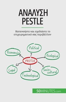 bokomslag &#913;&#957;&#940;&#955;&#965;&#963;&#951; Pestle