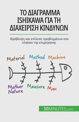 Ariane de Saeger - Το διάγραμμα Ishikawa για τη διαχείριση κινδύνων, Häftad
