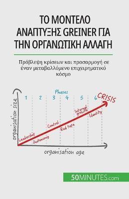 bokomslag &#932;&#959; &#956;&#959;&#957;&#964;&#941;&#955;&#959; &#945;&#957;&#940;&#960;&#964;&#965;&#958;&#951;&#962; Greiner &#947;&#953;&#945; &#964;&#951;&#957;