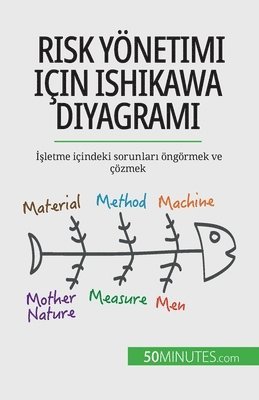 Risk ynetimi iin Ishikawa diyagram&#305; 1