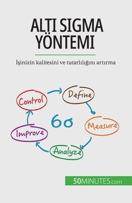 bokomslag Alt&#305; Sigma yntemi