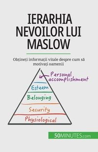 bokomslag Ierarhia nevoilor lui Maslow