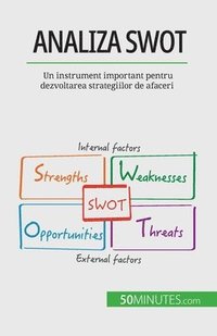 bokomslag Analiza SWOT