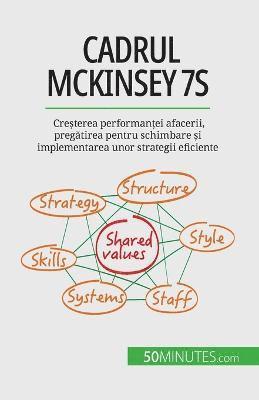 Cadrul McKinsey 7S 1