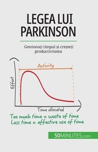 bokomslag Legea lui Parkinson