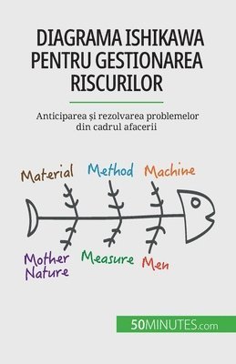 bokomslag Diagrama Ishikawa pentru gestionarea riscurilor